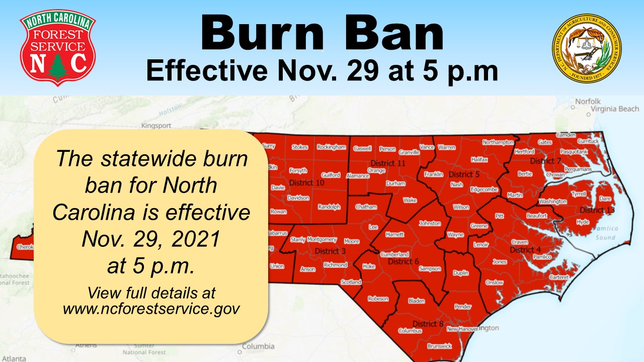 NC Burn Ban - Nov. 2021 - Social Media