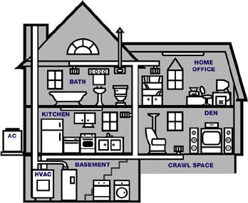 House Air Flow 2