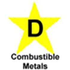 new symbol for combustible metals